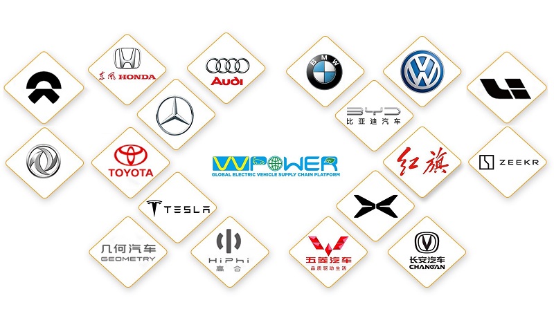 logo cars